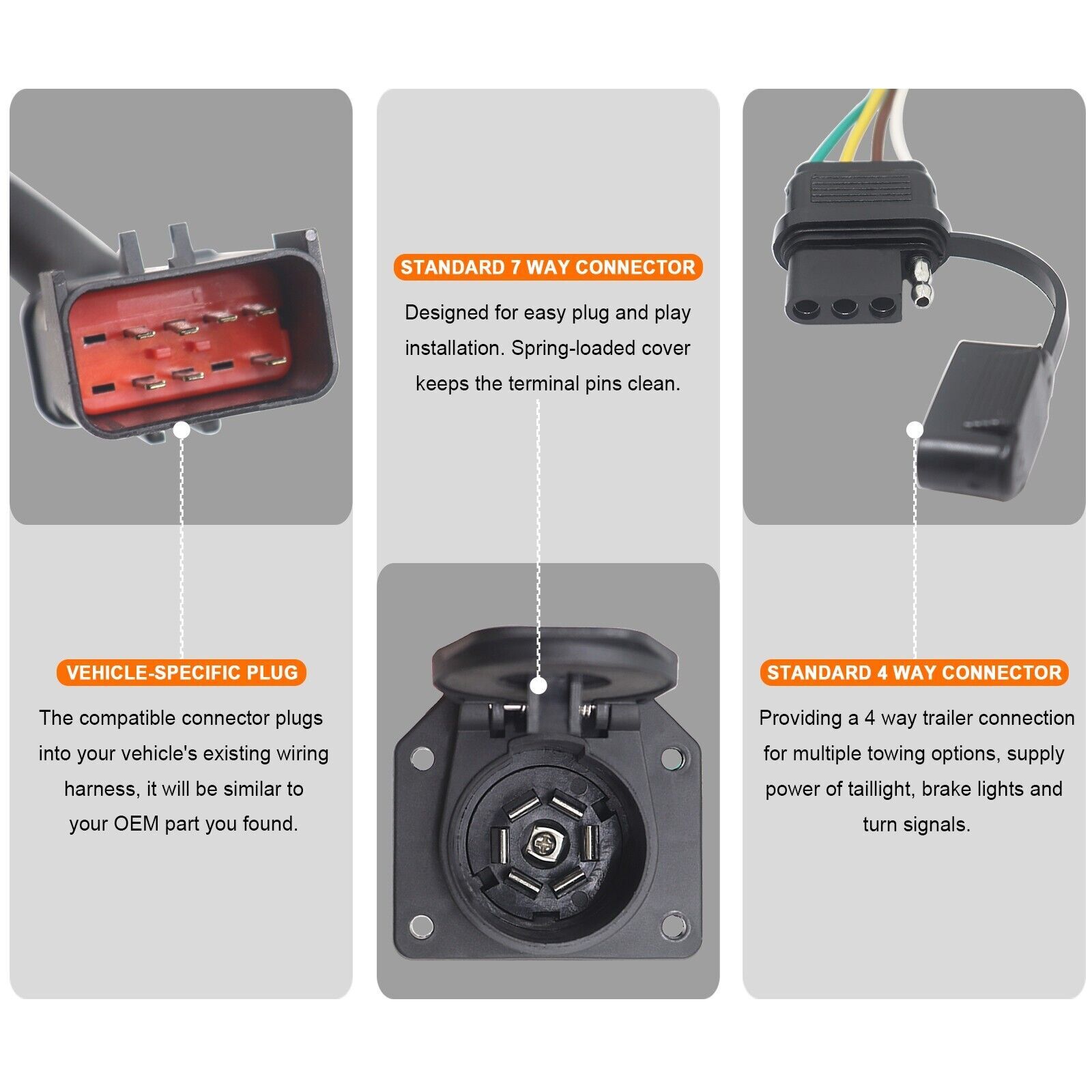 Tow Harness Trailer 7:4 OEM Connector for Dodge RAM w/ Factory 7 Way