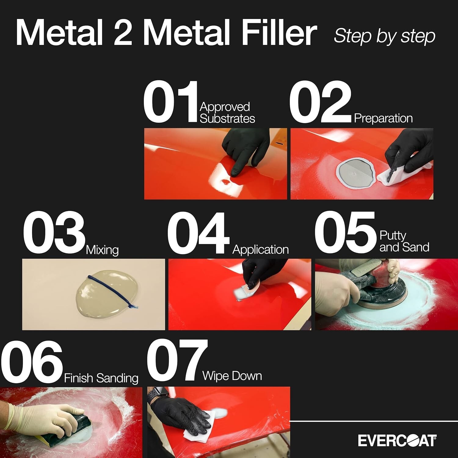 Evercoat 889 Metal 2 Metal reinforced body filler for Metal Surfaces Quart