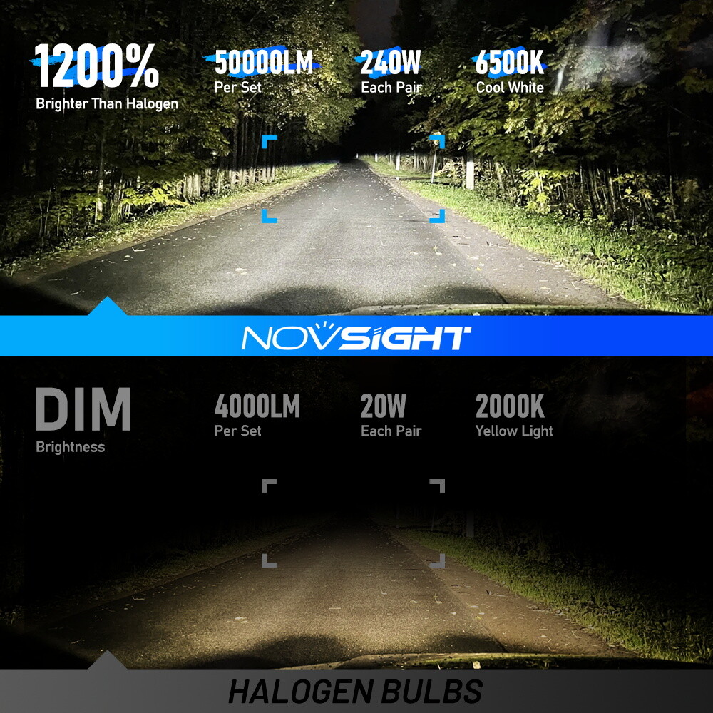 9005 + 9006 + H11 LED Headlight Combo High Low Beam Fog Light 180000LM 6500K