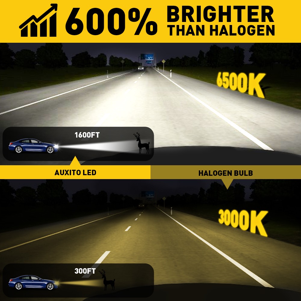 4x H7 LED Headlight Bulb Kit High Low Beam 80000LM Super Bright 6500K White E4EA