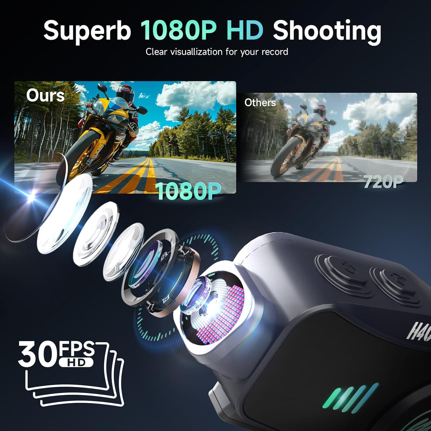 Moman H4C Motorcycle Wireless Helmet Headset with 1080P Camera Single Use