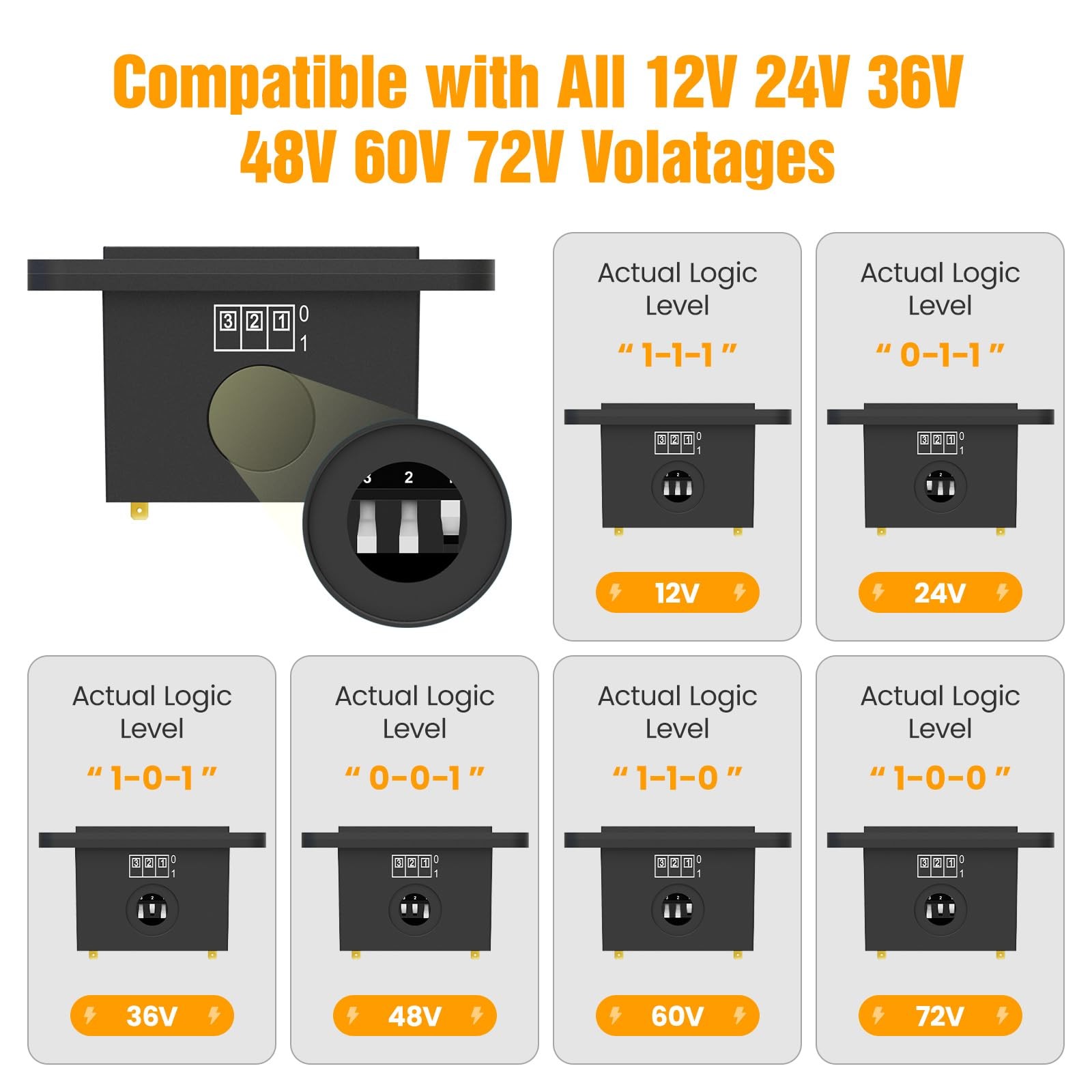 24/36/48V Volt Battery Indicator Meter Gauge for Ezgo Club Car Yamaha Golf Cart