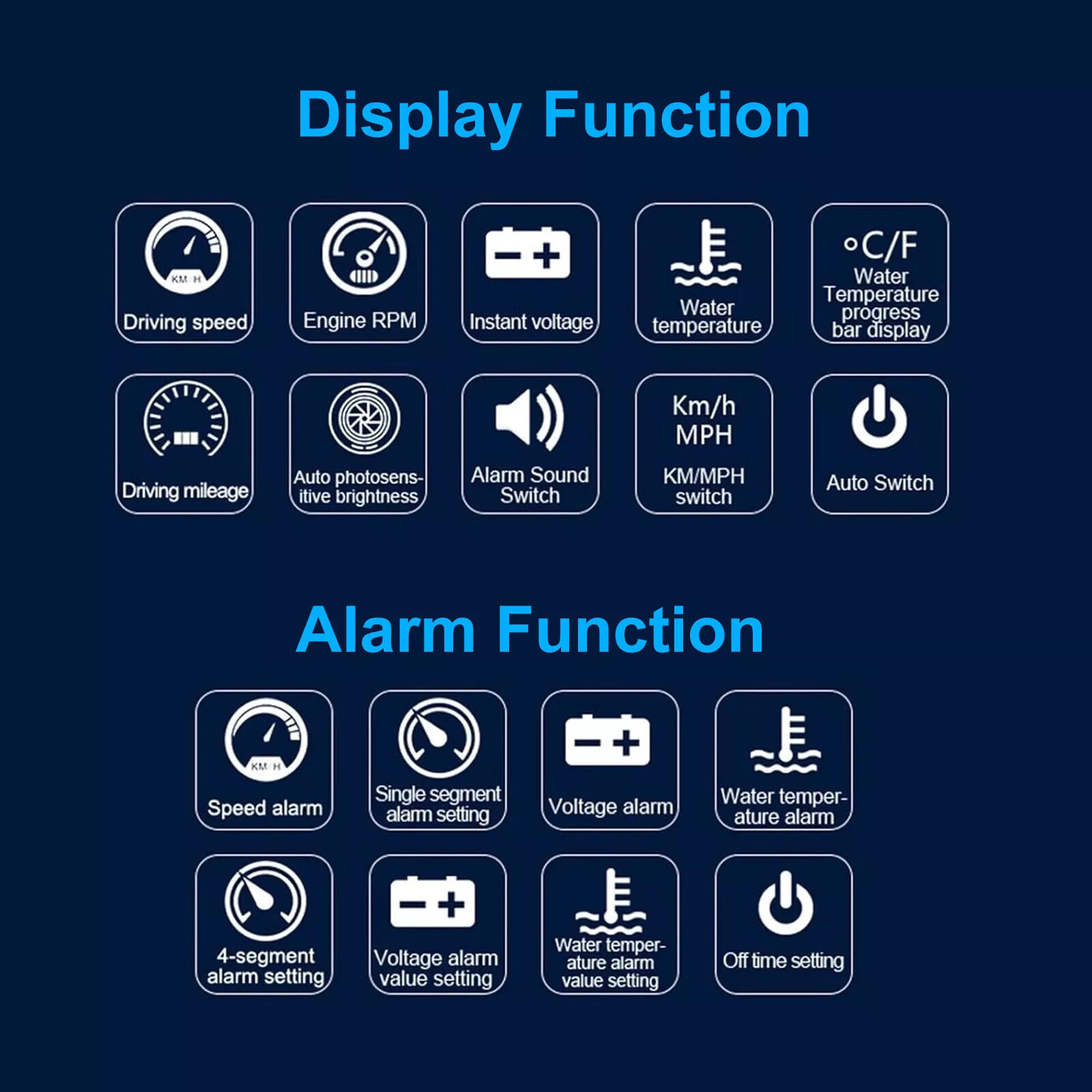 Car OBD2 HUD Head Up Display Digital Speedometer MPH KMH Compass Overspeed Alarm