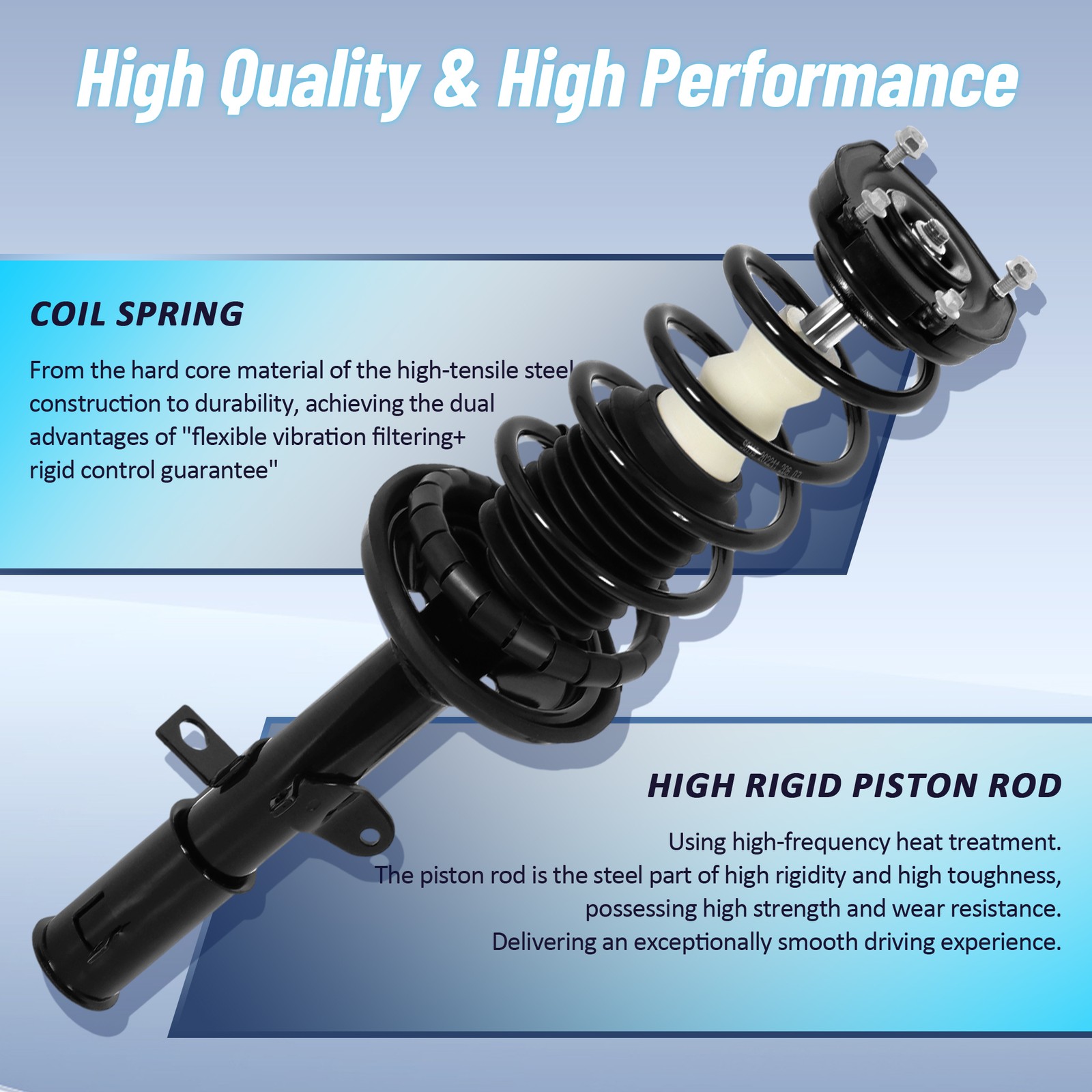 2X Front Complete Struts & Spring Assy For 2014-2019 Ford Escape 1.5L 2.0L 2.5L