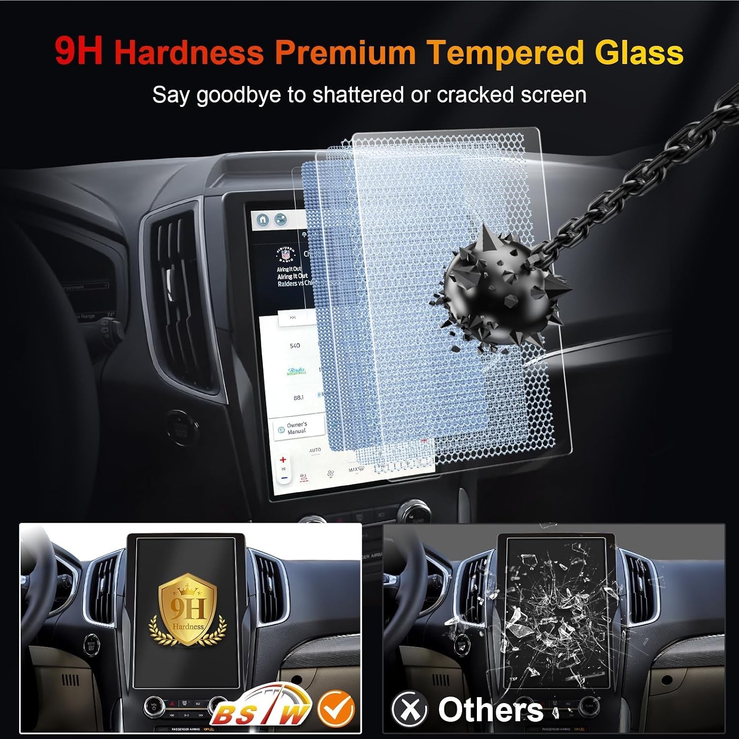 Screen Protector Tempered Glass for 2021-2024 Edge SE/SEL/S T2024 Ford Edge.