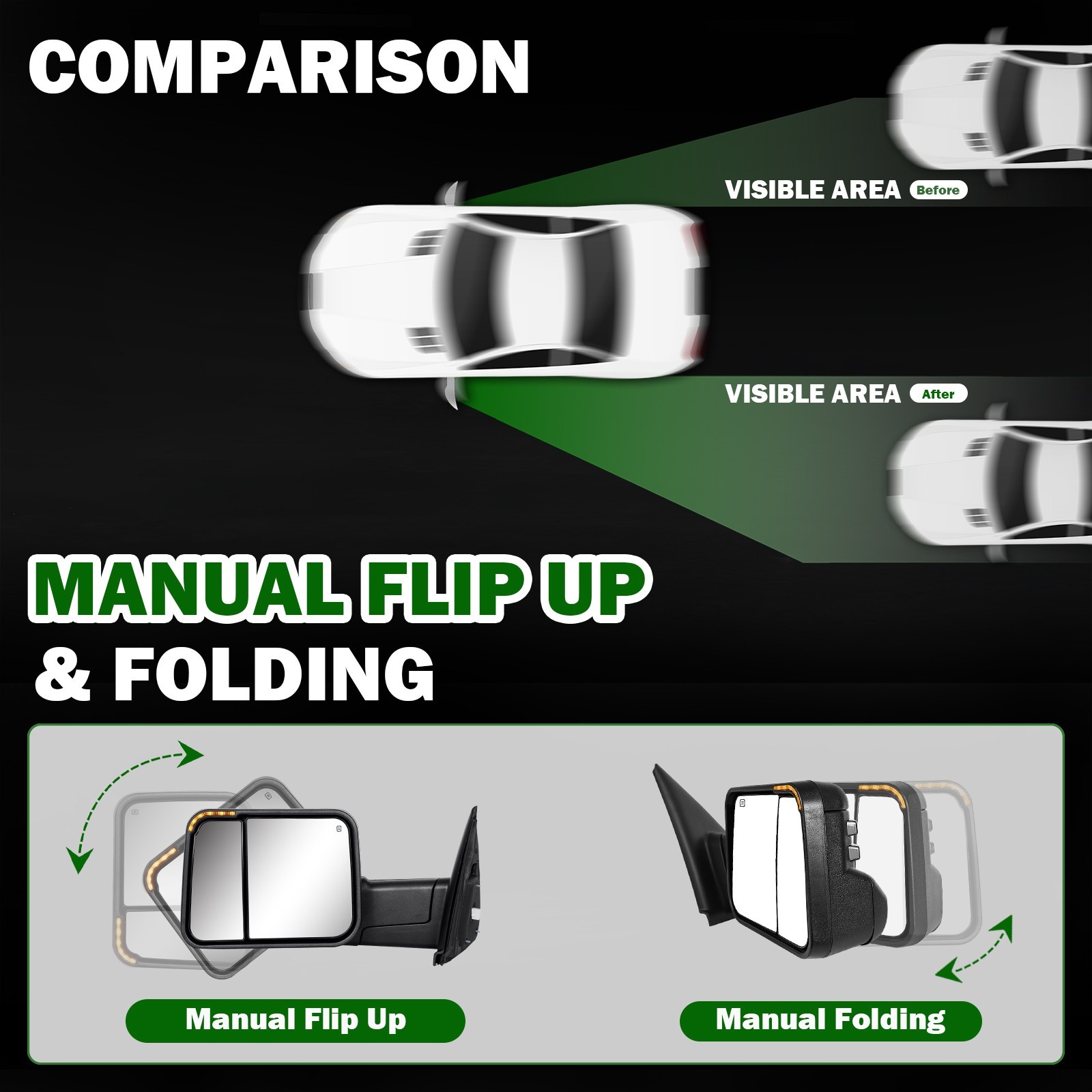 DRL Tow Mirrors for 2002-2008 Dodge Ram 1500 2500 3500 Flip-Up Smoke Switchback