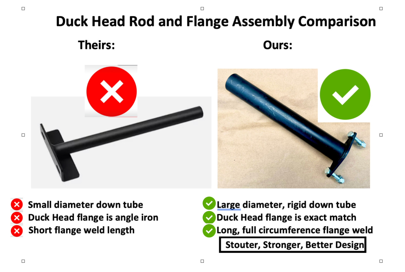 TIRE CHANGER HARBOR FREIGHT, NO TOOL NEEDED, select custom options Duck Head