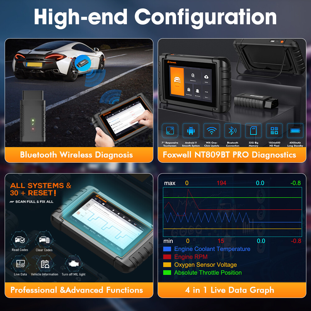 Automotive OBD2 Scanner TPMS Relearn Reset Tool Tire Pressure Sensor Programming