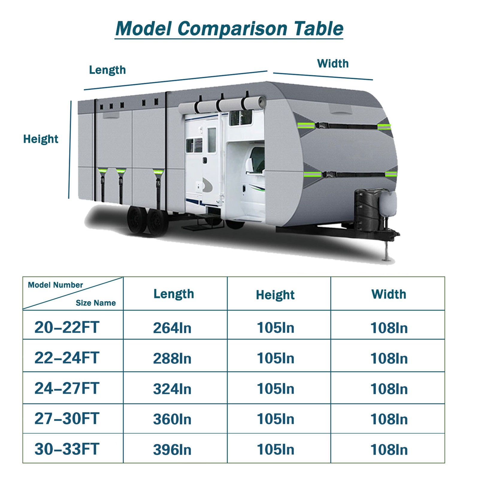 RV Cover Upgraded 8 Layers Top Windproof Travel Trailer Cover for 30′ to 33′ RV