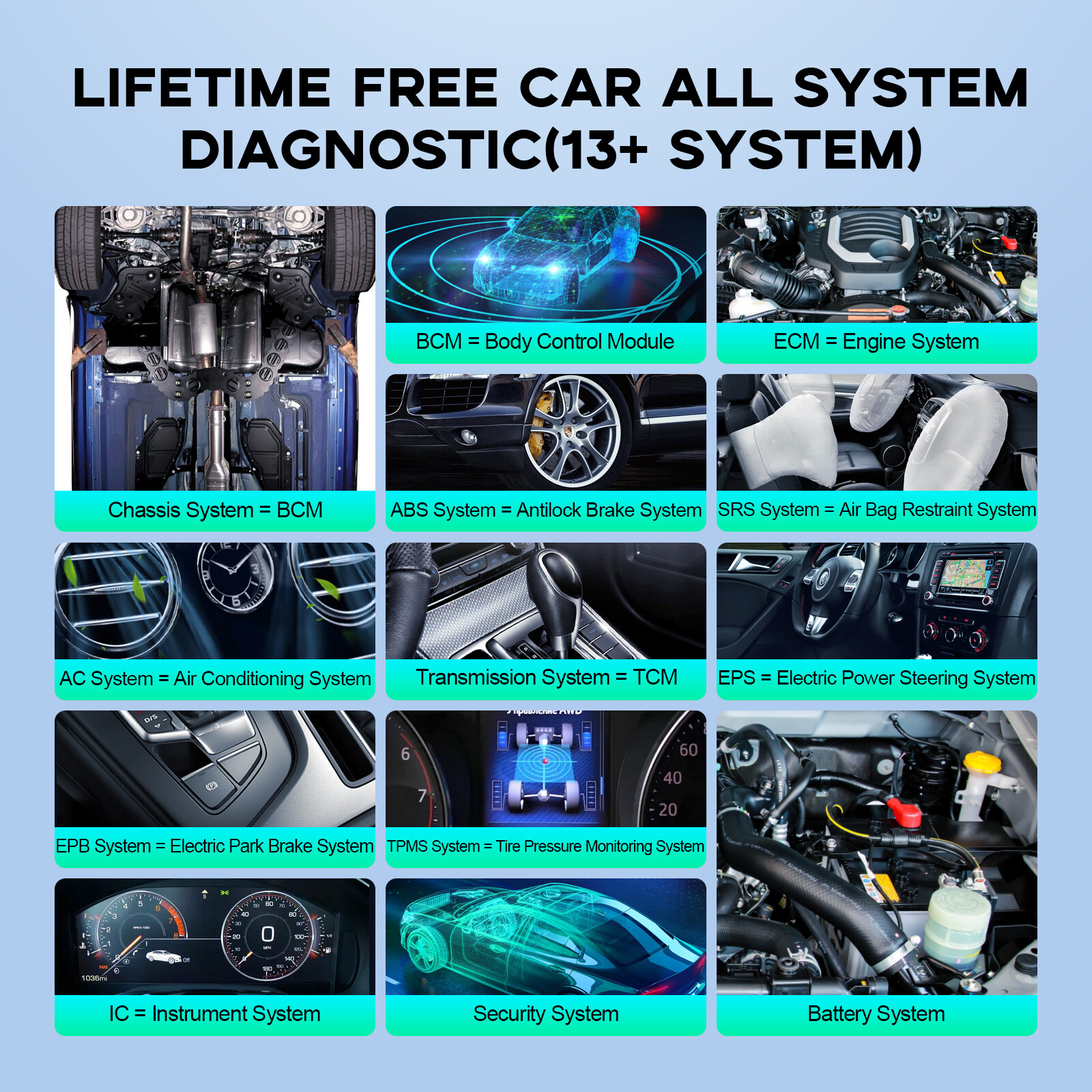 Thinkdiag mini All System Bluetooth OBD2 Scanner Car Diagnostic Tool ABS SRS