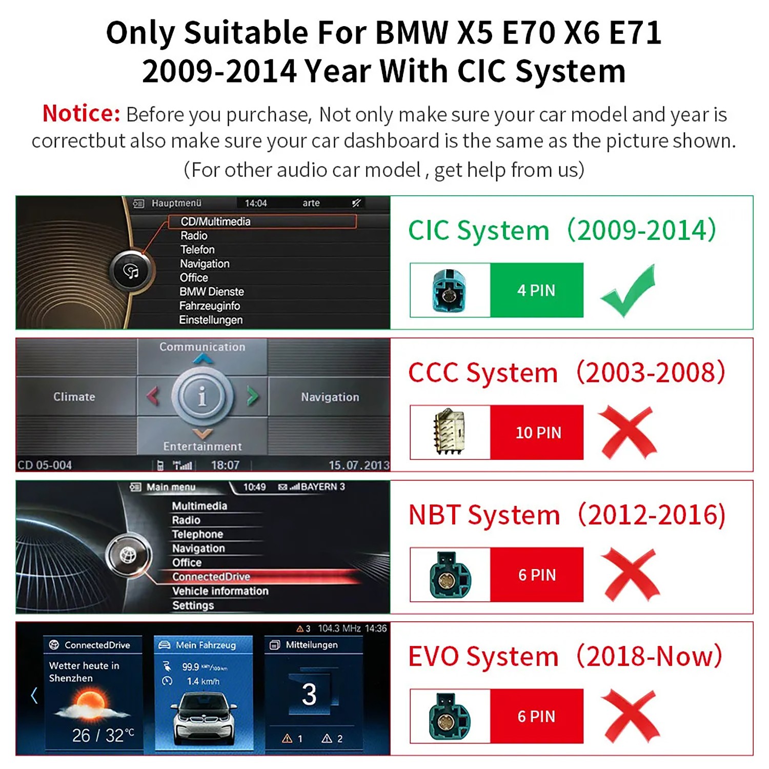 Car TouchScreen For BMW X5 E70 X6 E71 CIC 2011-2013 10.25” Android Auto CarPlay