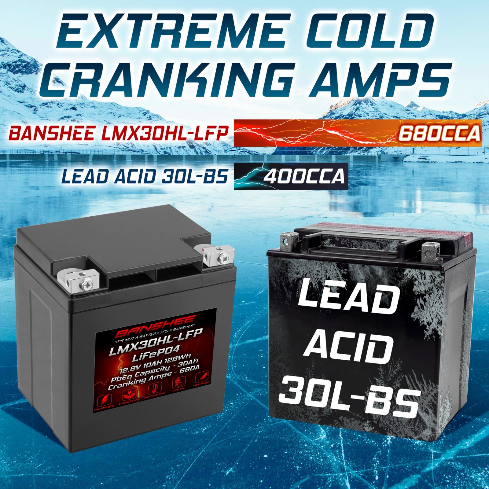 Banshee 30l-bs Lifepo4 battery replaces Harley Davidson 66000175, 66000230