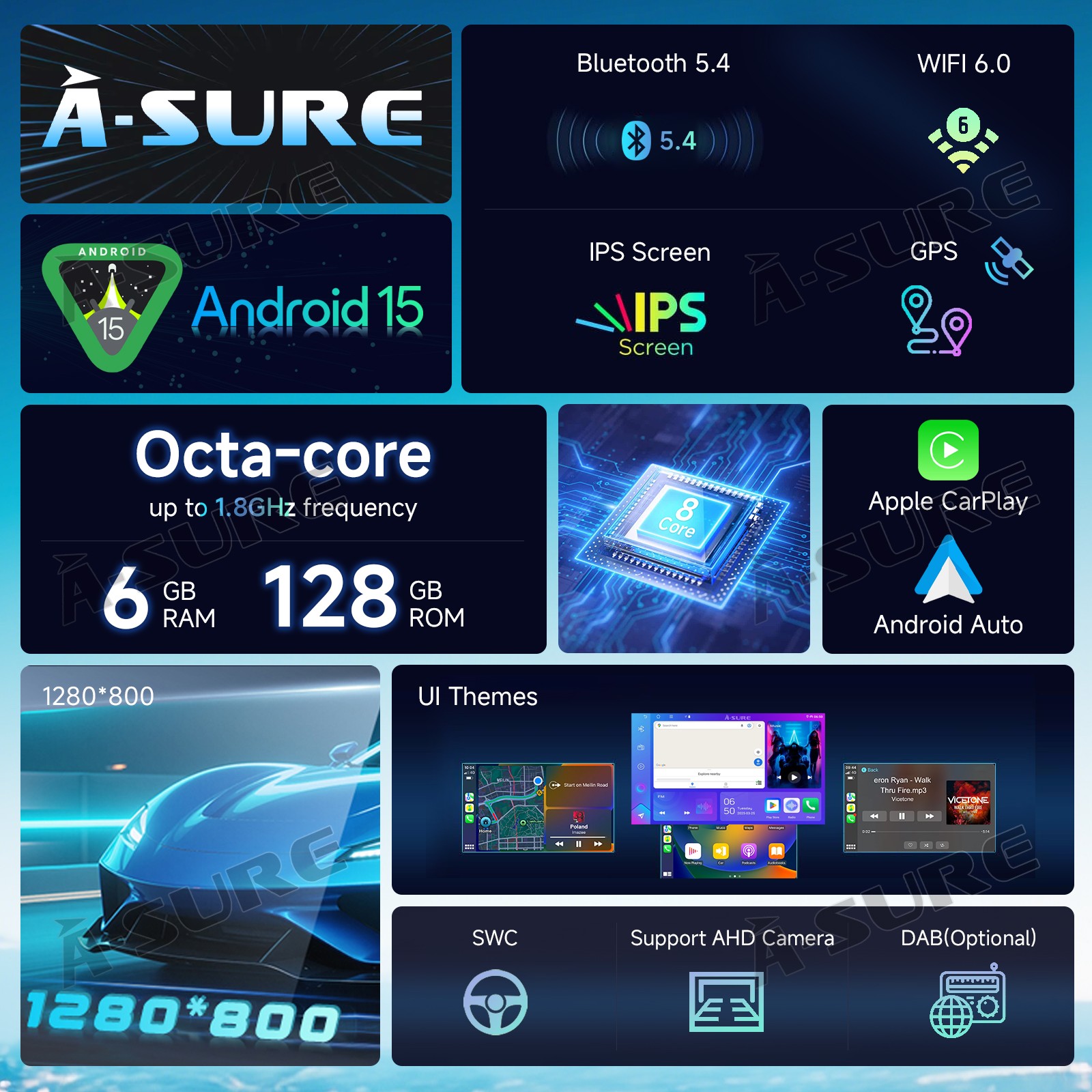 8 Core 6+128GB For Toyota Prius V 2012-2017 Radio Stereo GPS Carplay Android 14