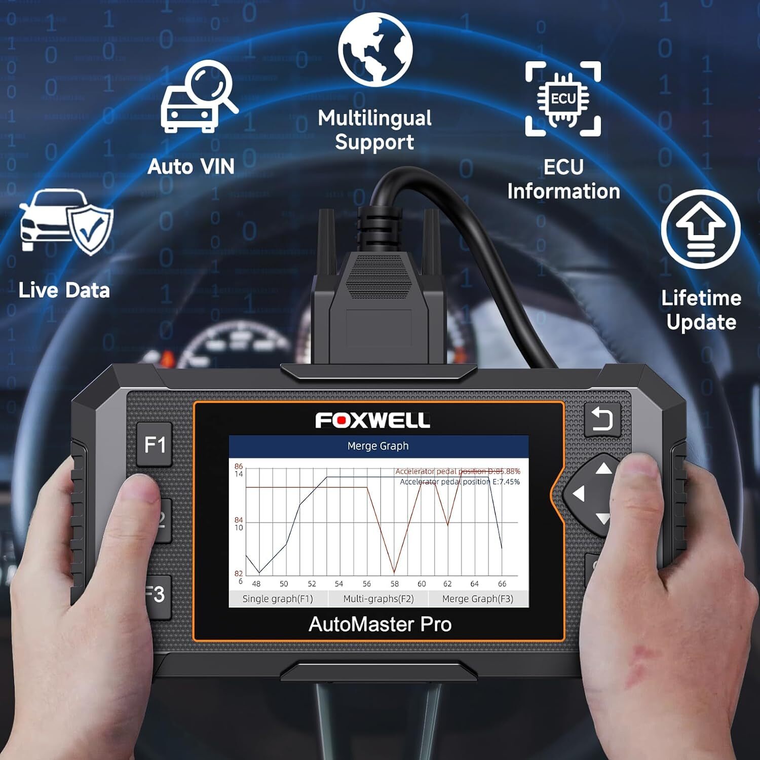 FOXWELL NT614 Elite OBD2 Scanner ABS SRS Oil Transmission Code Reader Diagnostic