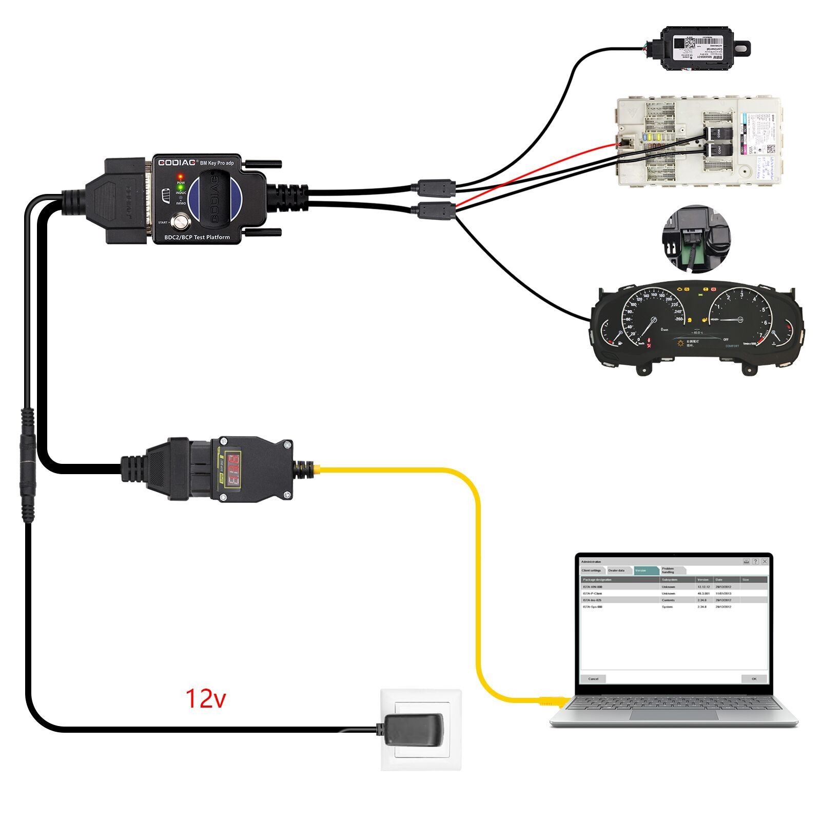 GODIAG For BMW BDC2/BCP Progarmming Test Platform +BDC3/BCP Test Platform