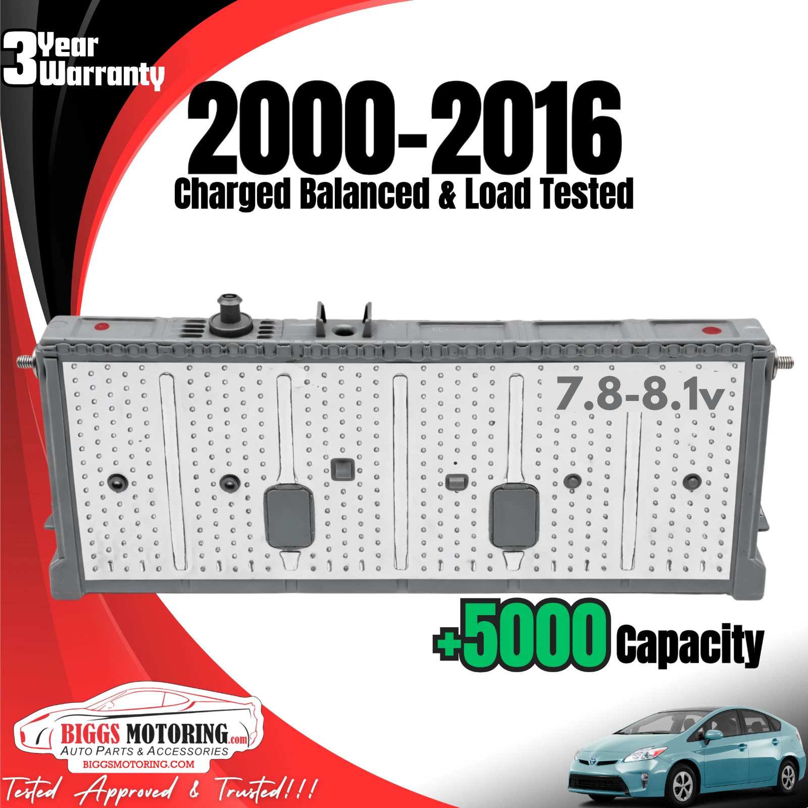 6x Toyota Prius Hybrid Battery Cells Module 5.5Ah 2004-2016 Tested 3Y Wrty ⚡?