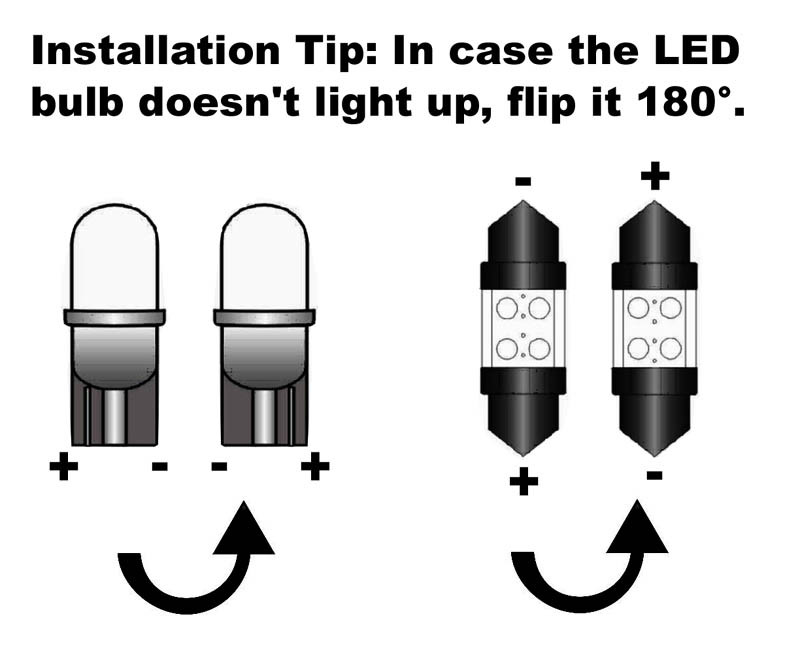 2 x Red LED Interior Map Dome Trunk Lights 42mm 578 211-2 212-2 Festoon Bulbs