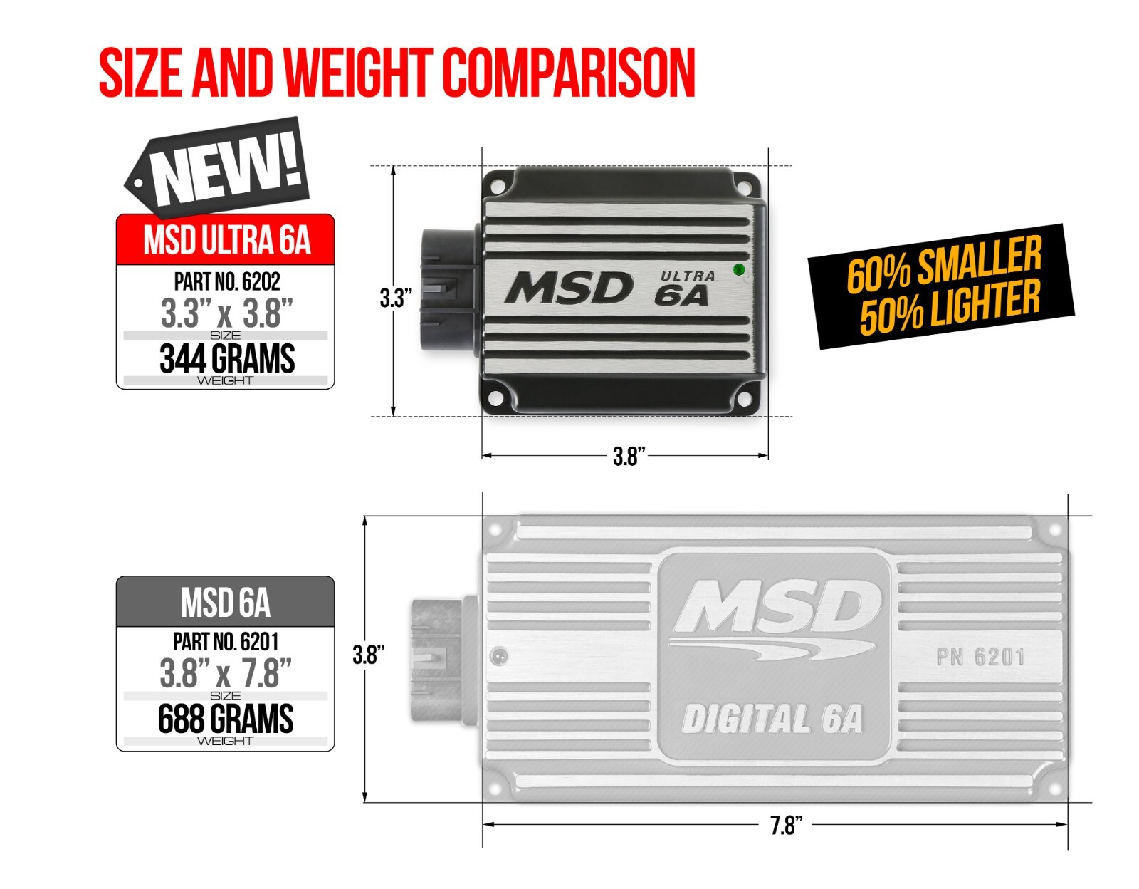 MSD Ultra 6A Ignition Control Compact Design Multi Spark Capacitive Discharge