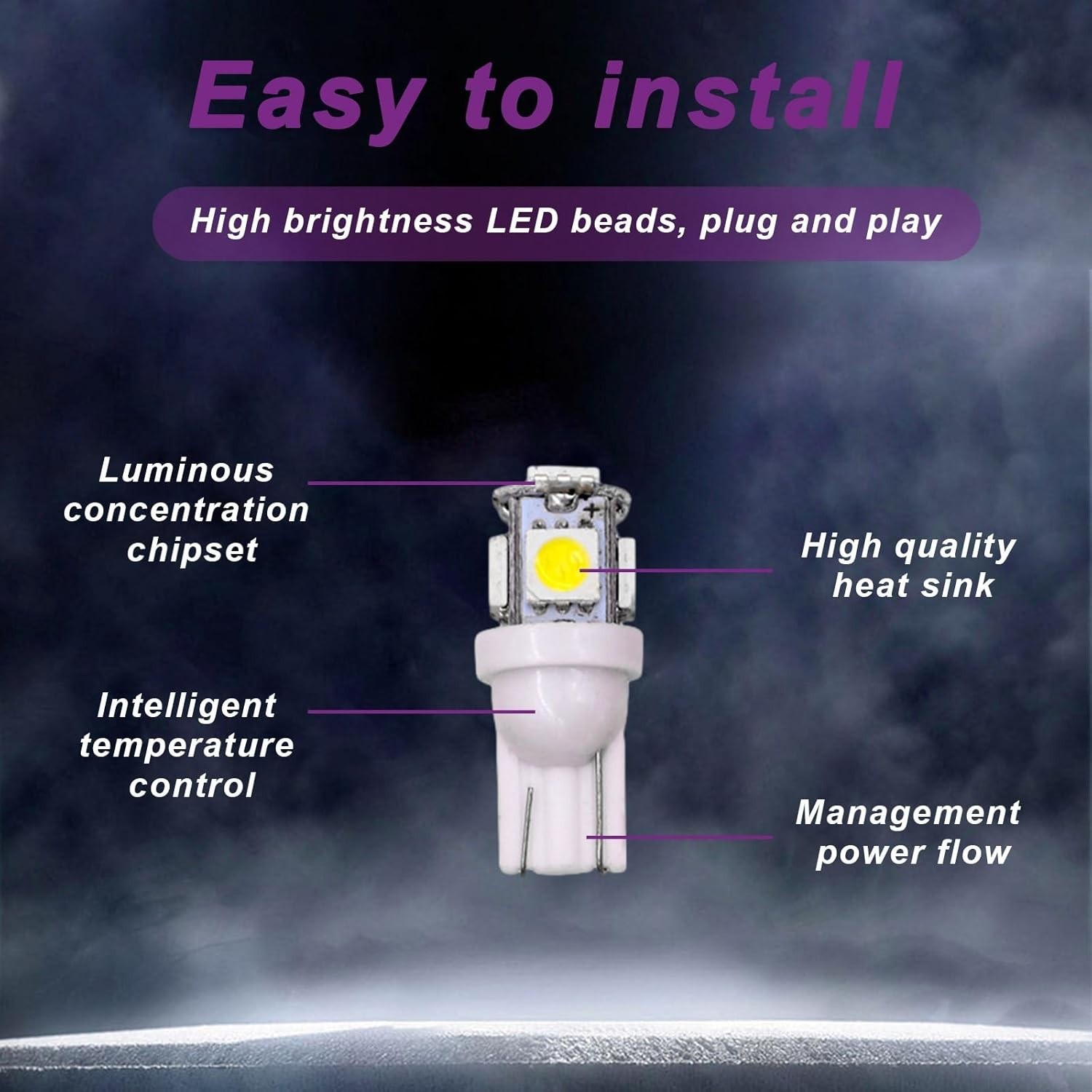 10 Pack T10 5SMD LED Car Bulb Kit – Safe & Bright Interior Lighting Solution