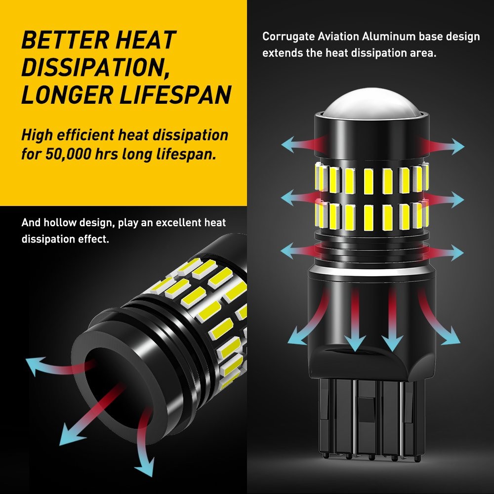 2x AUXITO Yellow Amber 3157 LED DR Turn Signal Parking Light Blinker Corner Bulb