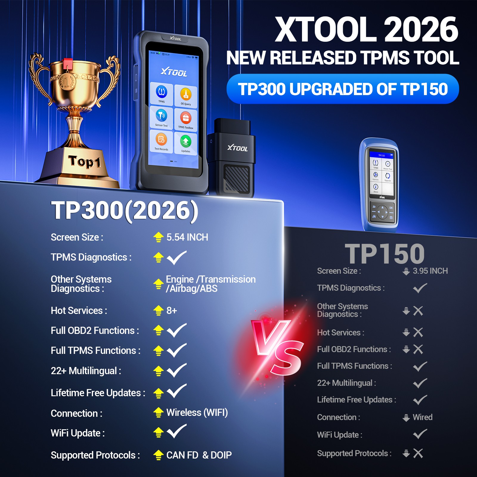 XTOOL TP300 Full TPMS System Diagnostic Programming Relearn Activation Sensor
