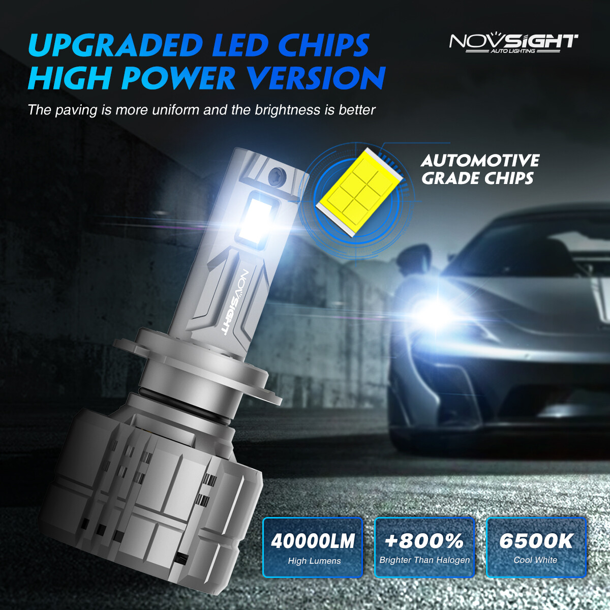 NOVSIGHT 200W 40000LM LED Headlight Bulbs Kit High Low Beam 6500k Super Bright