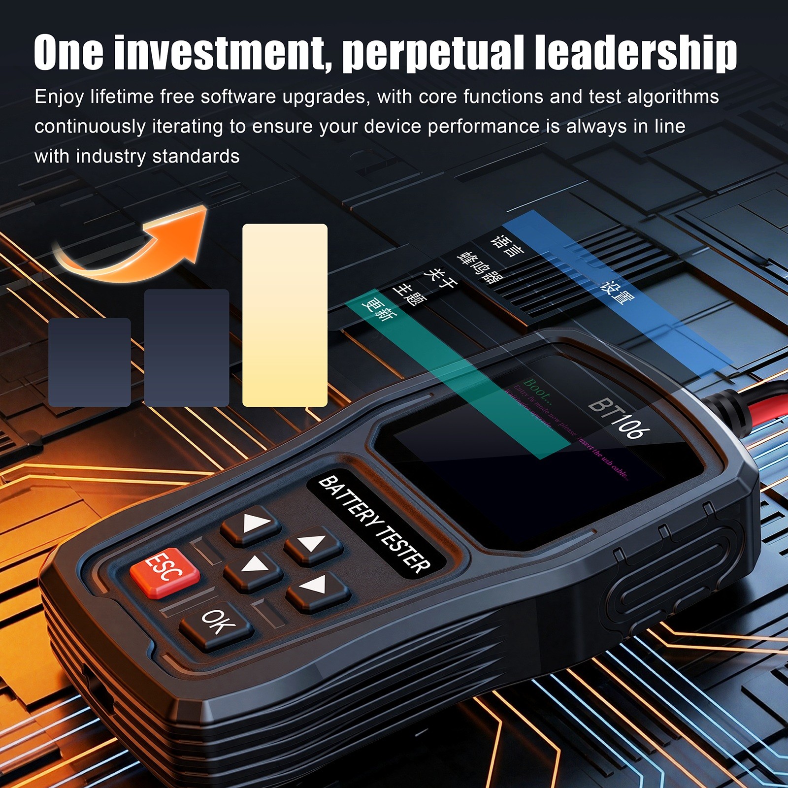TopDiag 12V24V Car Battery Tester Truck Startup Charging Load Tester AGM GEL EFB