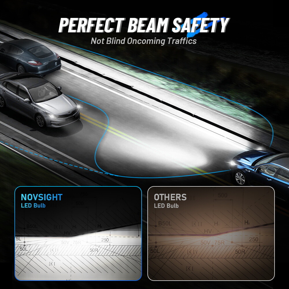 9005 + 9006 + H11 LED Headlight Combo High Low Beam Fog Light 180000LM 6500K