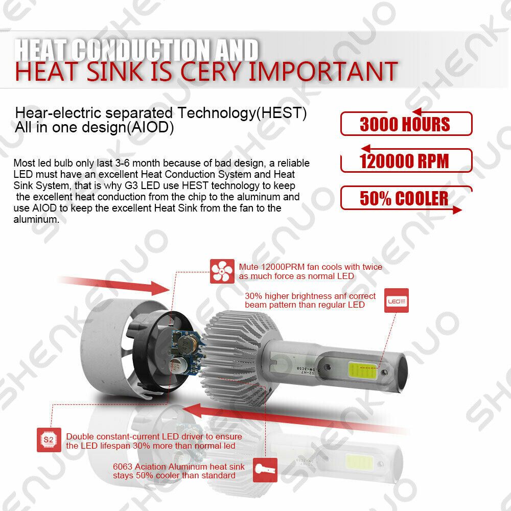 9005 HB3 + H11 H9 H8 LED Headlight Bulb for Toyota Camry High Low Beam White Kit