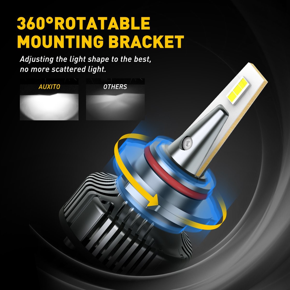 AUXITO Y13 9006?9005?Headlight?Combo?LED?6500K?Bulbs?32000LM?Hi/Lo?Beam?CANBUS
