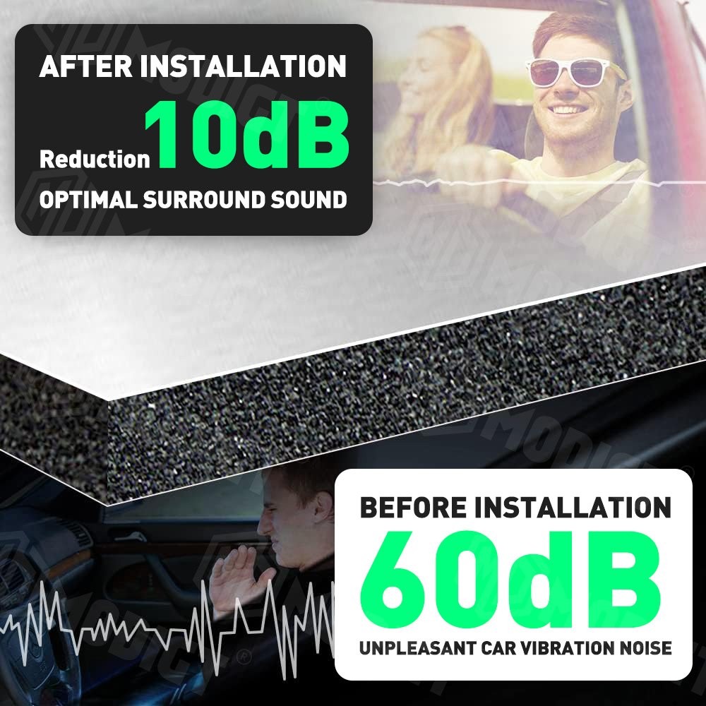 Car Auto Noise Deadening Heat Shield Insulation Sound Deadener Mat Dampening