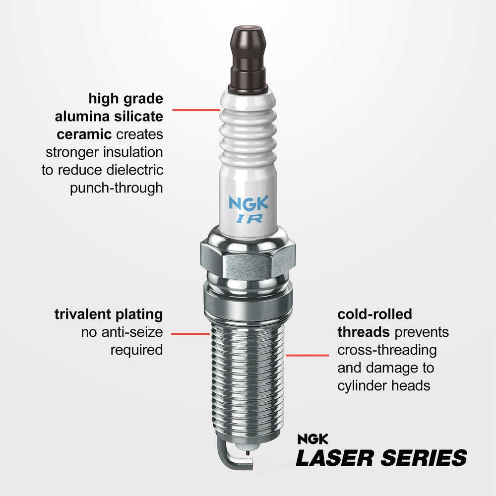 Spark Plug-Laser Iridium NGK 91039