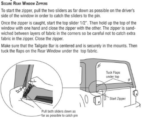 Replacement Rear Window ZIPPER – Jeep® Wrangler 1997-ON – Square Back