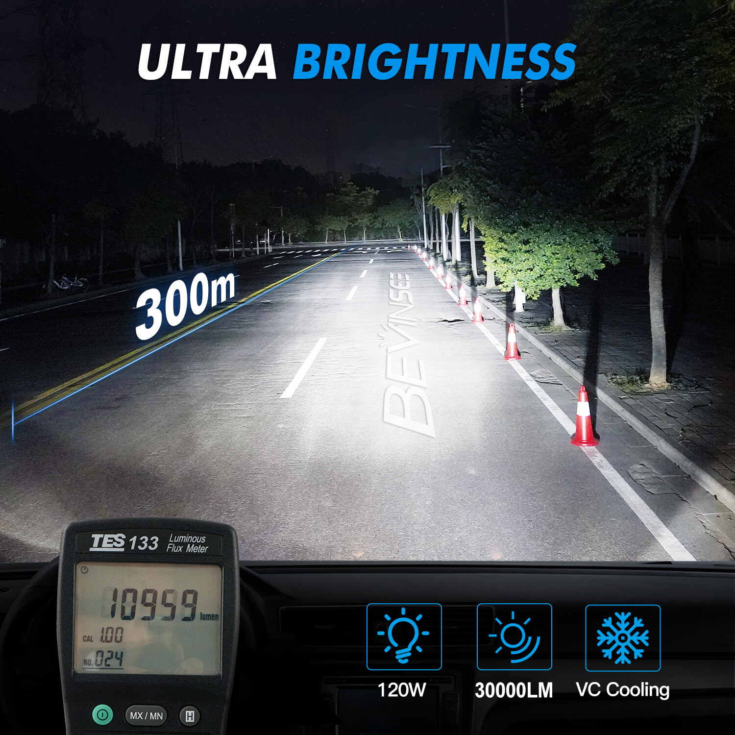 BEVINSEE H4 9003 LED Headlight Hi/Low Beam Conversion Bulbs 22000LM Bright White
