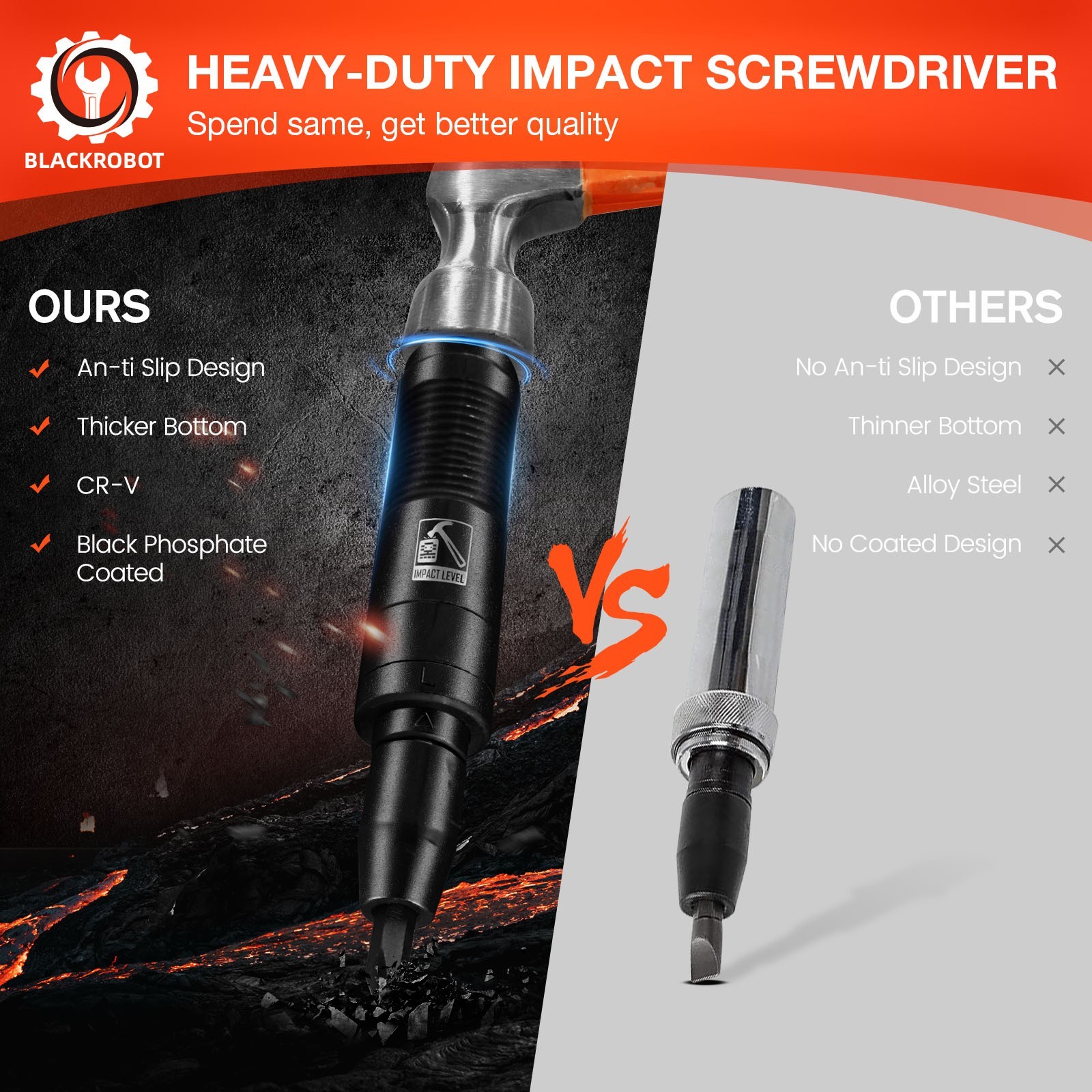1/2″ Manual Impact Screwdriver Set, 10-Pcs Reversible Hammer Drive