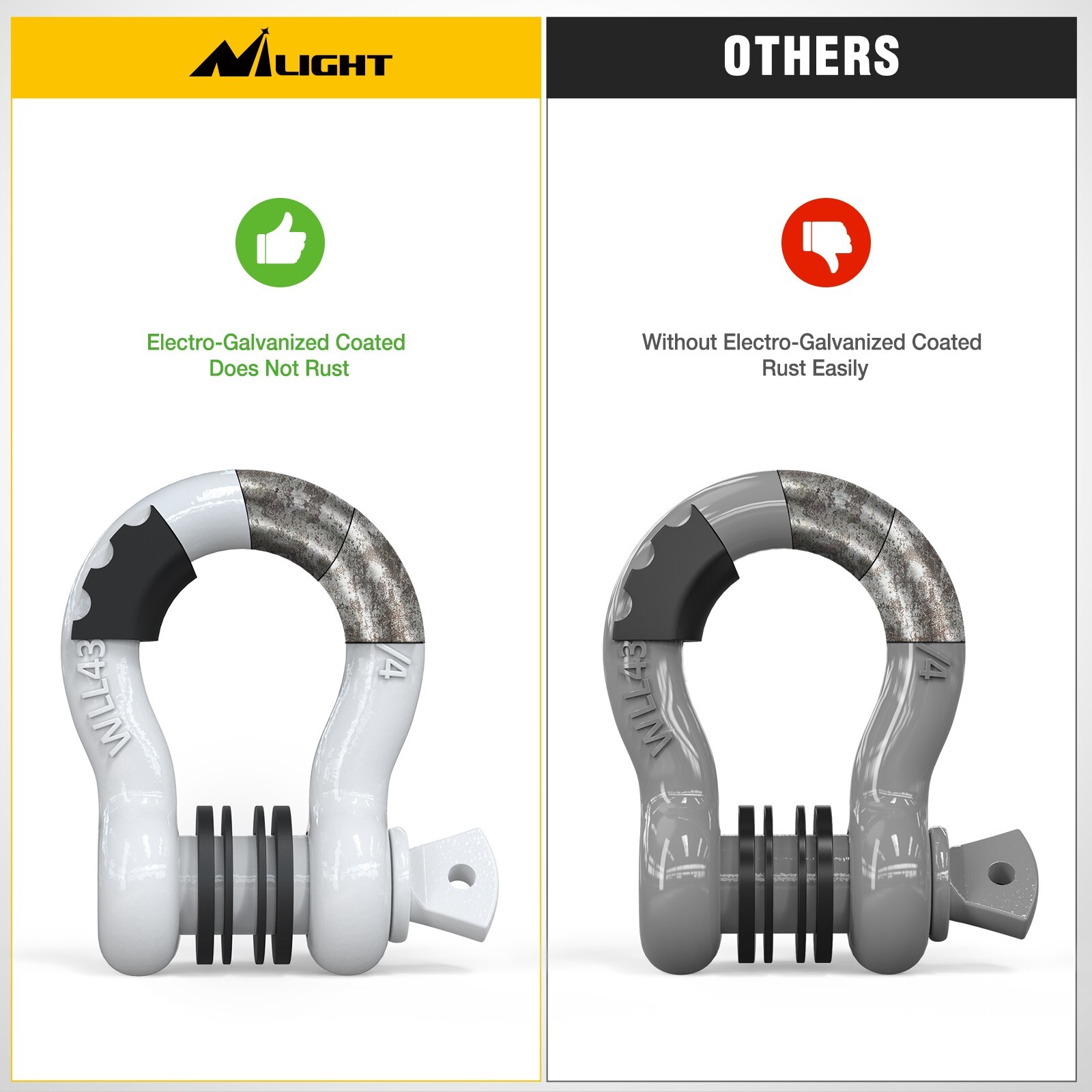 Nilight 2 Pack 3/4″ D-Ring Shackle Heavy Duty Off Road Recovery Shackle white