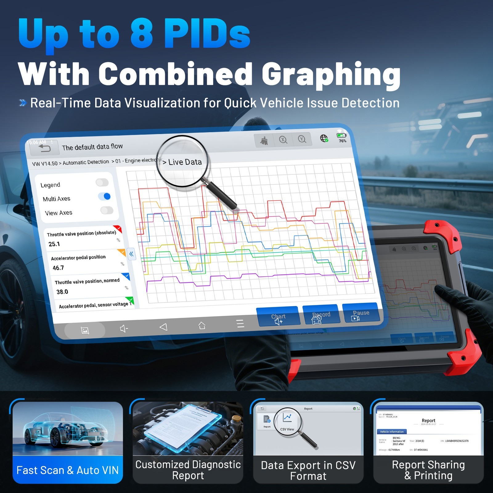 OBD Diagnostic Adapter Cable For Ducati Motorcycles 4Pin to 16Pin Connector Tool