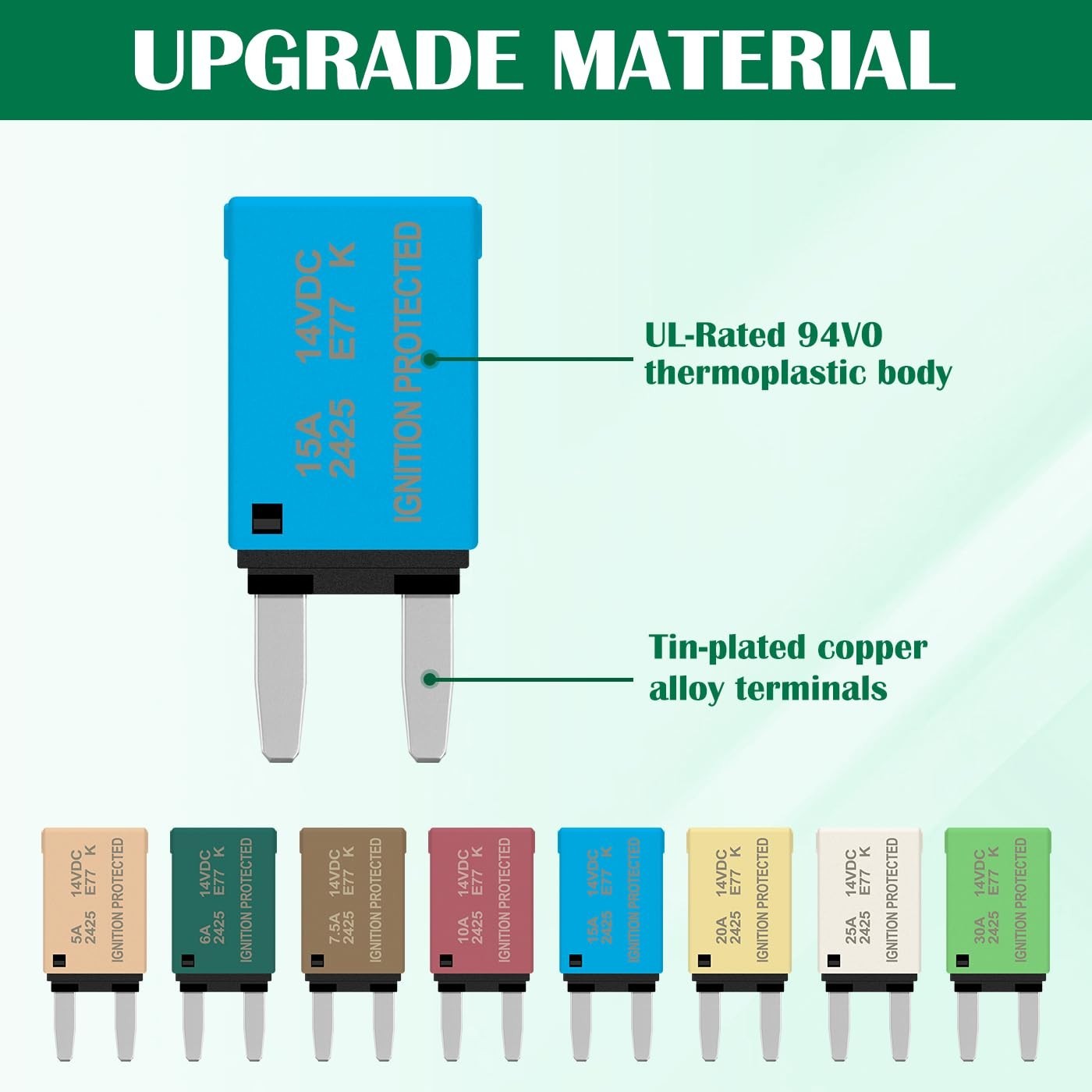 ATM Auto Assortment Kit Resettable Fuse 5A 6A 7.5A 10A 15A 20A 25A 30A Low Profi