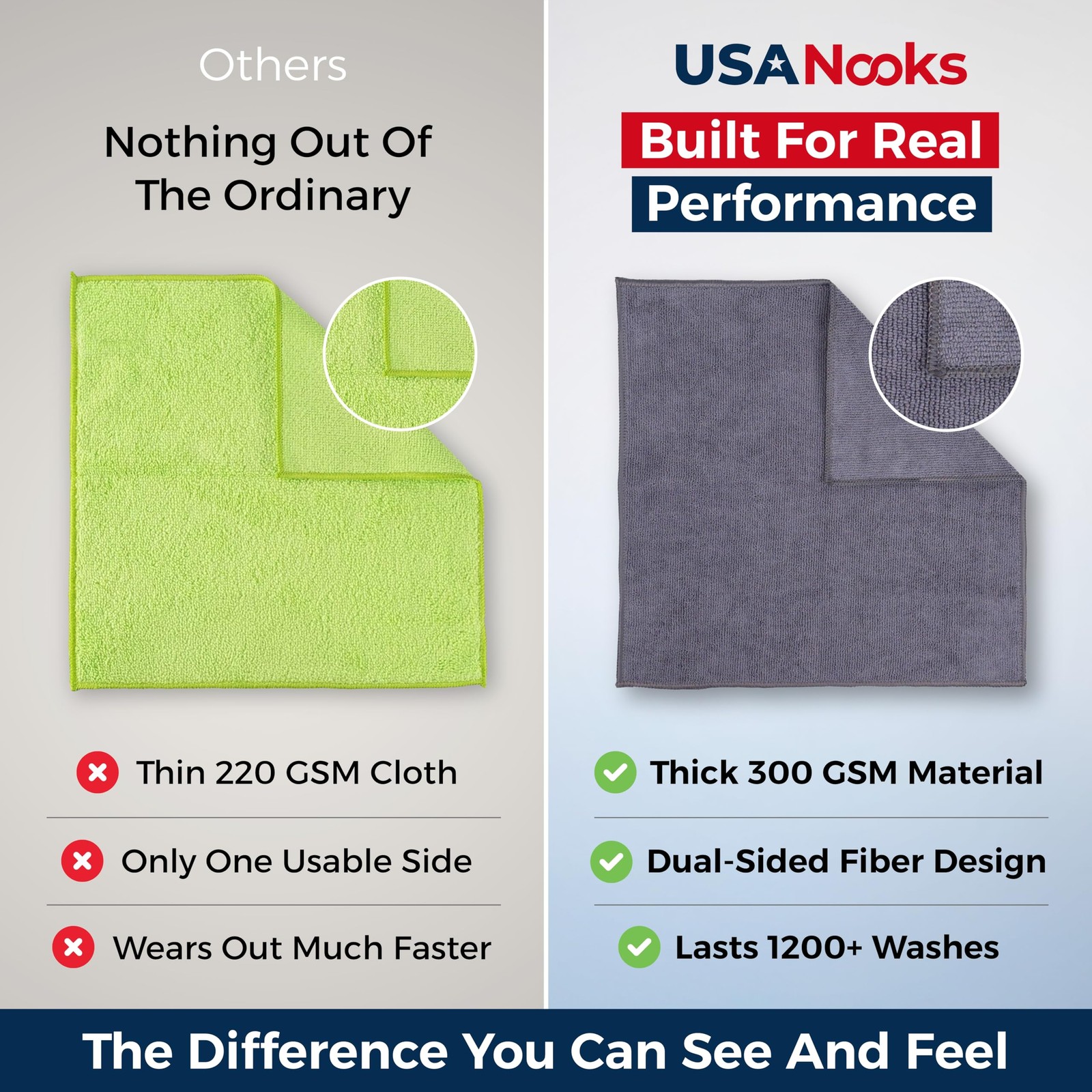 USANOOKS Microfiber Cleaning Cloth Grey – 12 Pcs Pack of 12, Gray