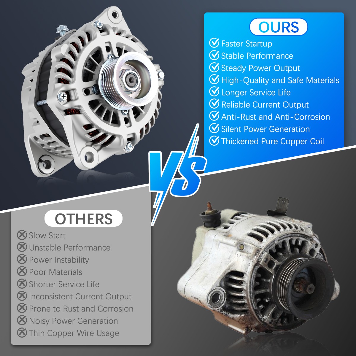Genuine OEM Alternator For 2009-2018 Nissan Maxima 3.5L 130Amp 23100-1AA1A 11557