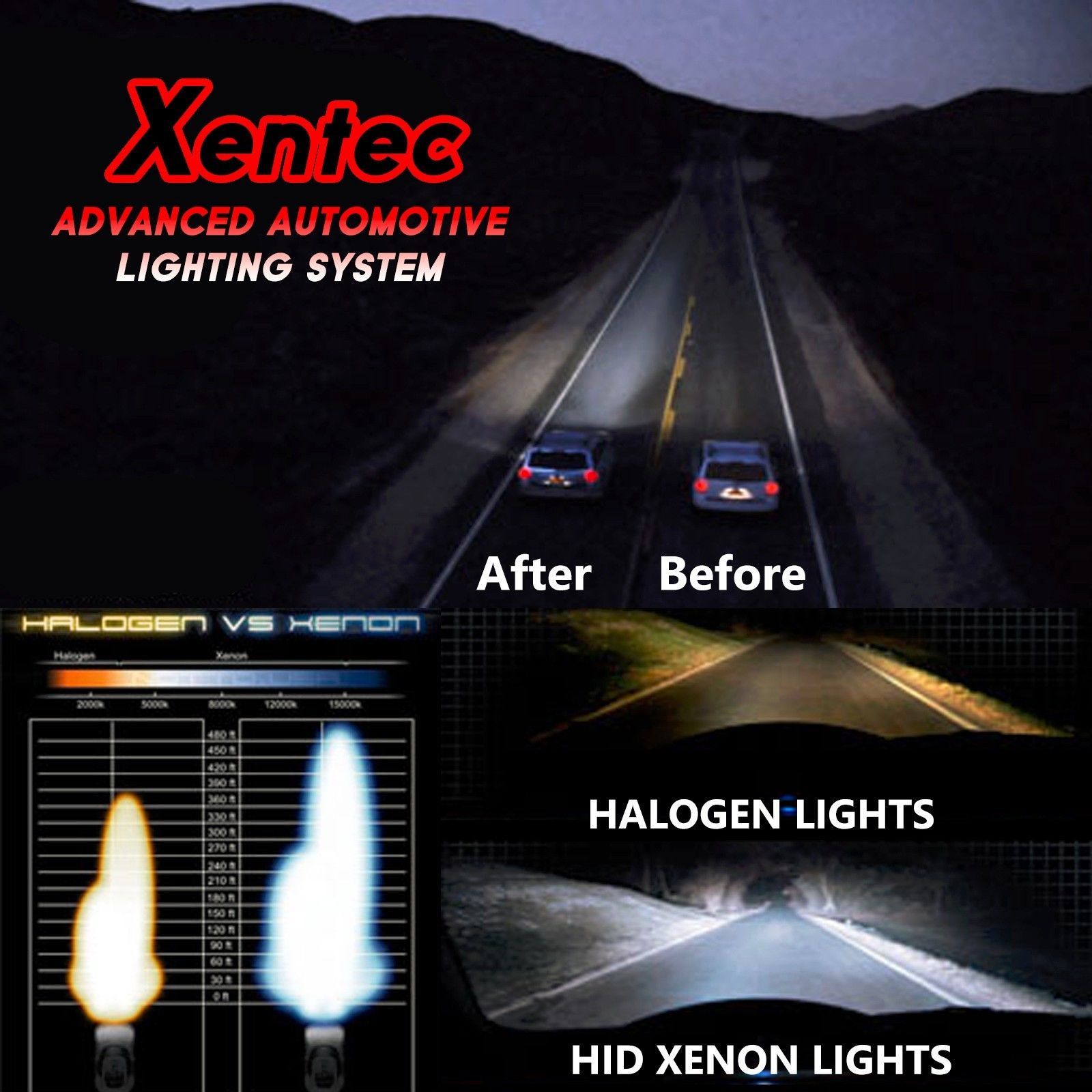 HID Xenon Ballasts 35W Conversion Kit Bulbs For Hb3 9006 H3 H4 H7 H8 H9 H11 H1