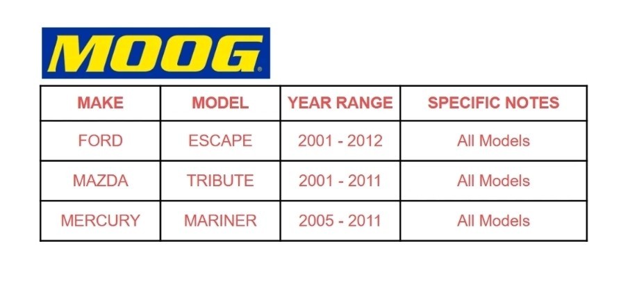 2 MOOG Front Lower Ball Joint For Ford Escape Mariner Tribute 2.5L 3.0L K80107