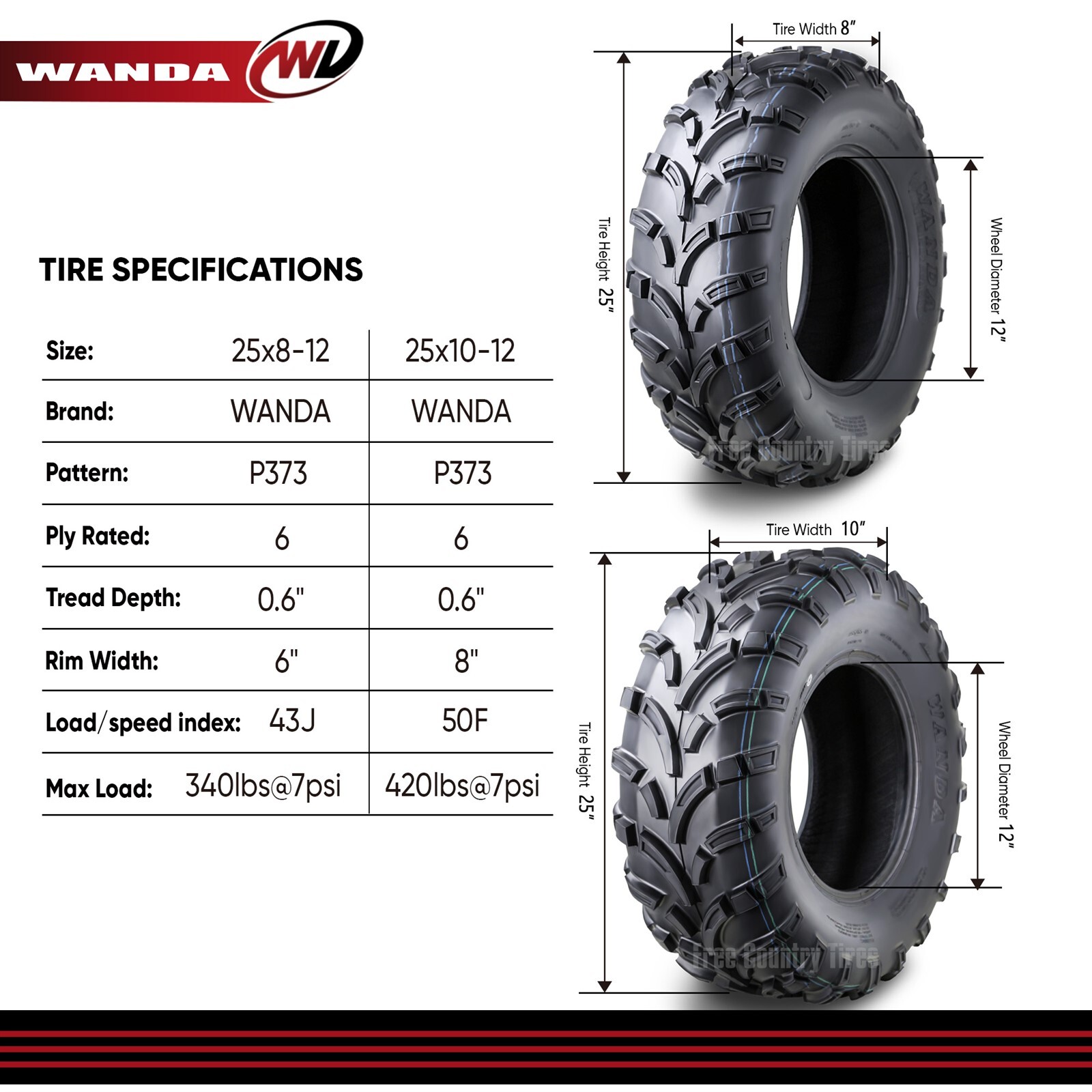 Set of 4 WANDA ATV Tires 25×8-12 25x8x12 Front & 25×10-12 25x10x12 Rear 6PR Mud