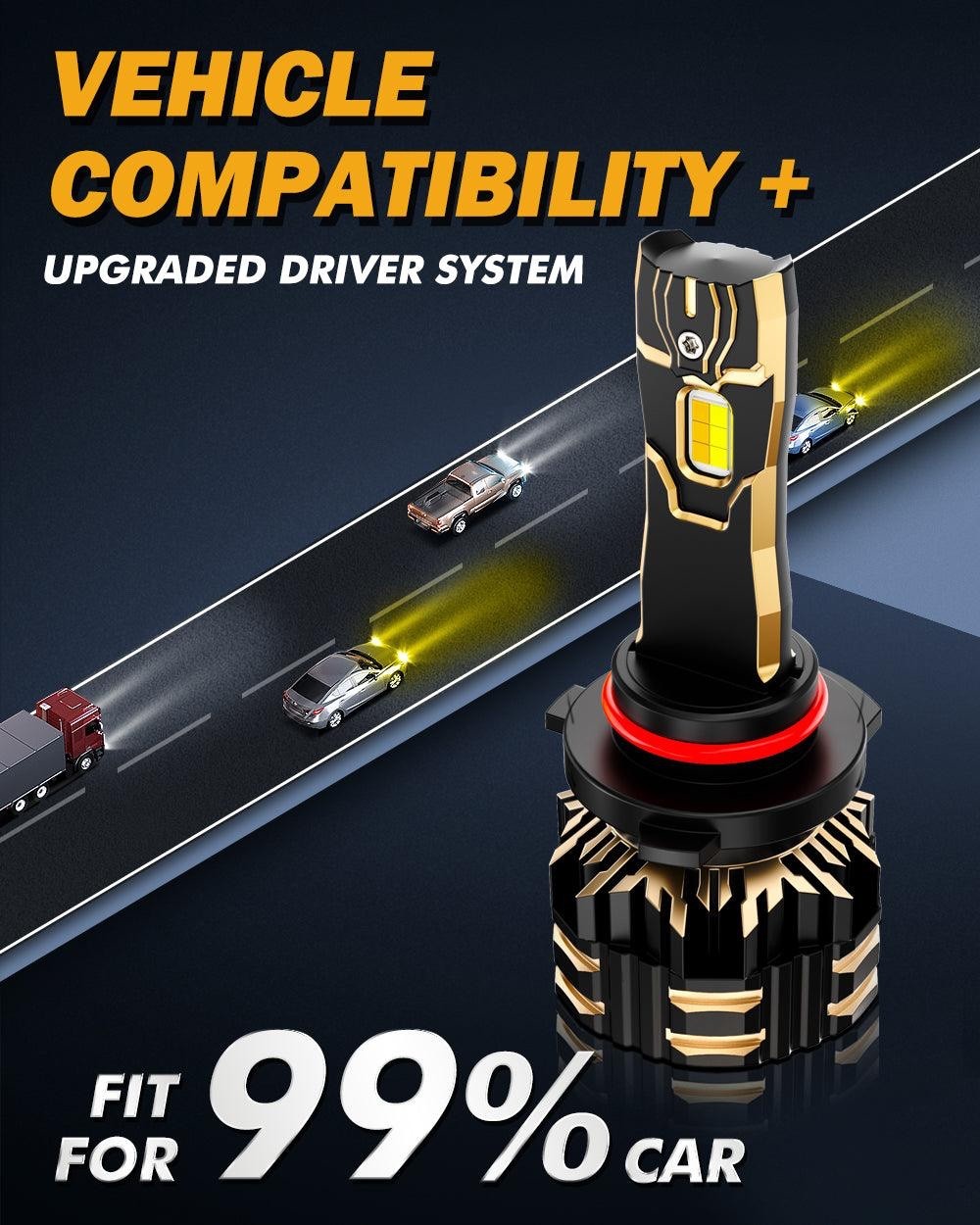 AUXBEAM H4 HIGH POWER & BRIGHTNESS GX BI-COLOR SERIES 25000LM 110W LED BULBS