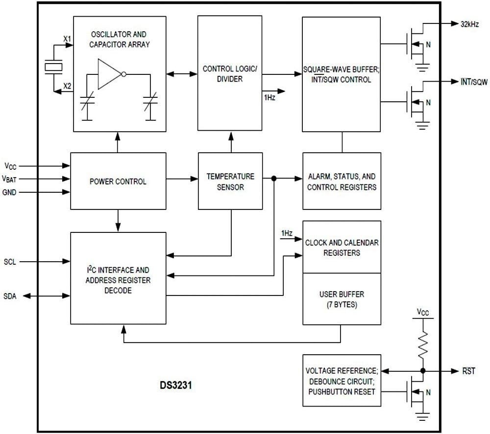 Dual DS3231 AT24C32 I2C RTC Clock Modules with 20 Male to Female Jumper Wires