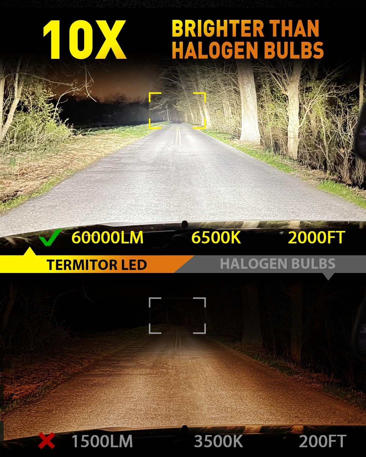 Termitor 9008 H13 LED Headlight Bulb Kit 90000LM High Low Beam Light 6500K White