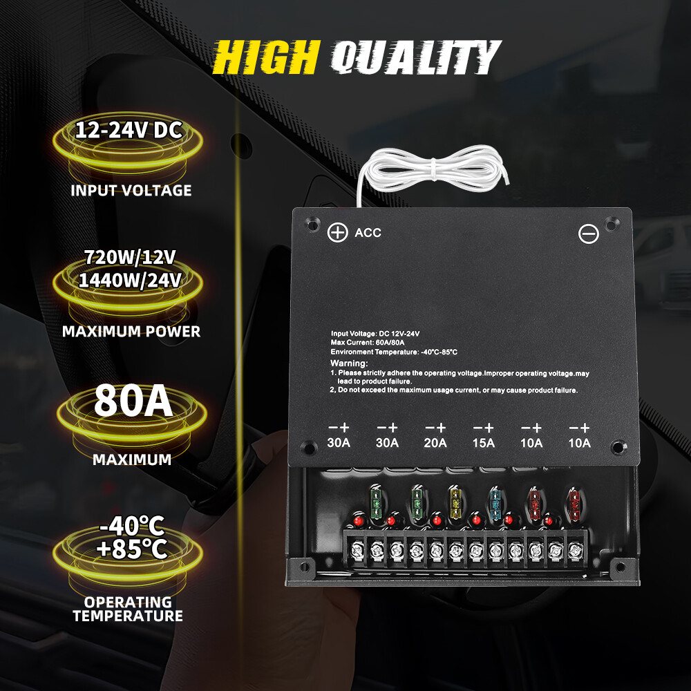 For Dodge Ram 1500 Grab Handle Wireless Auxiliary Switch Panel RGB 6 Gang System