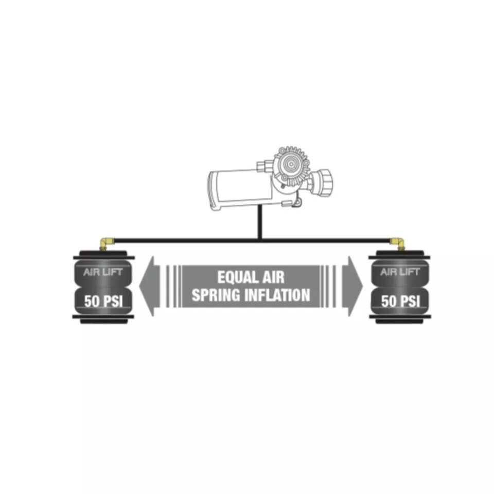 Air Lift 5000 Ultimate Bags Wireless Air Compressor EZ for Ford F250 F350 4WD