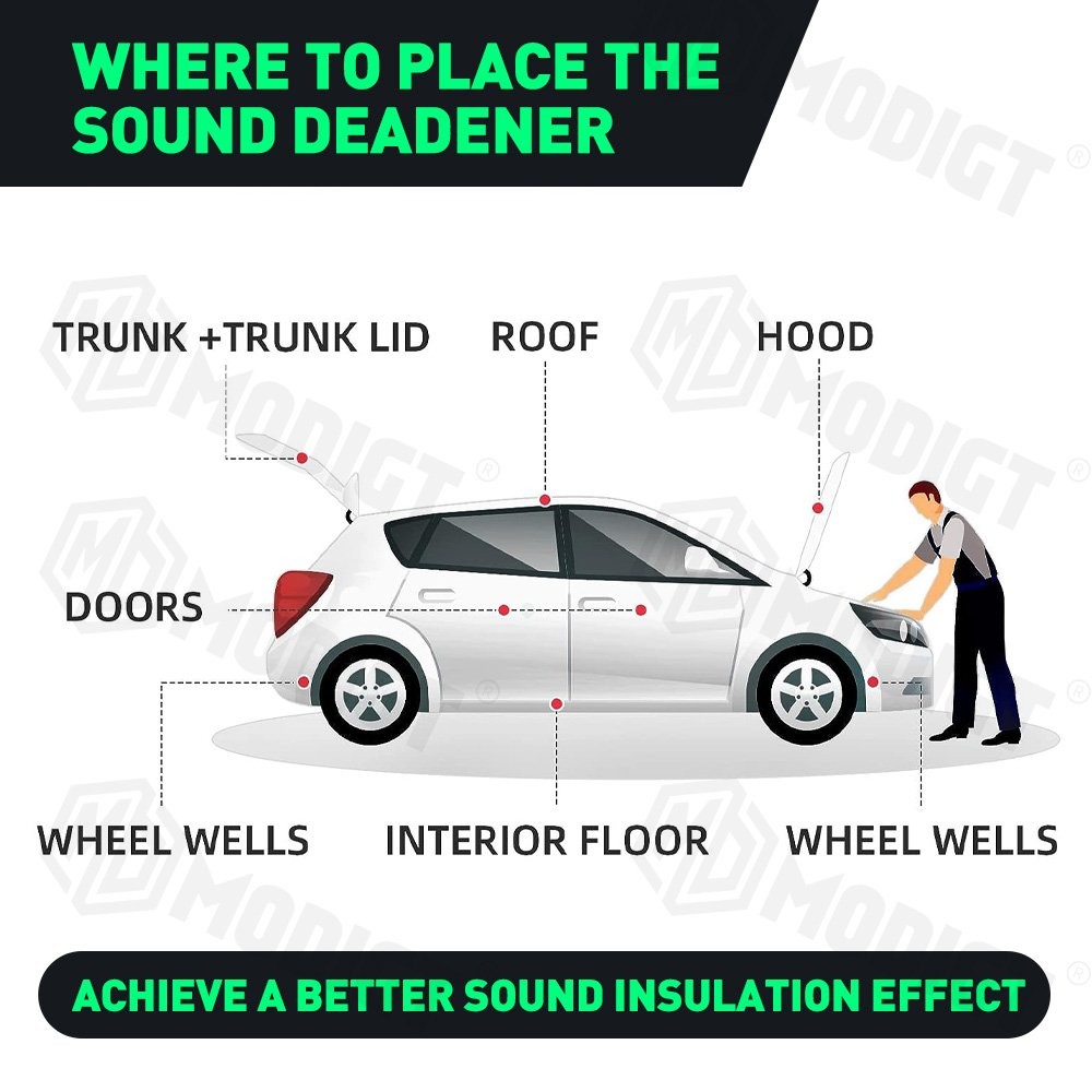 Car Auto Noise Deadening Heat Shield Insulation Sound Deadener Mat Dampening