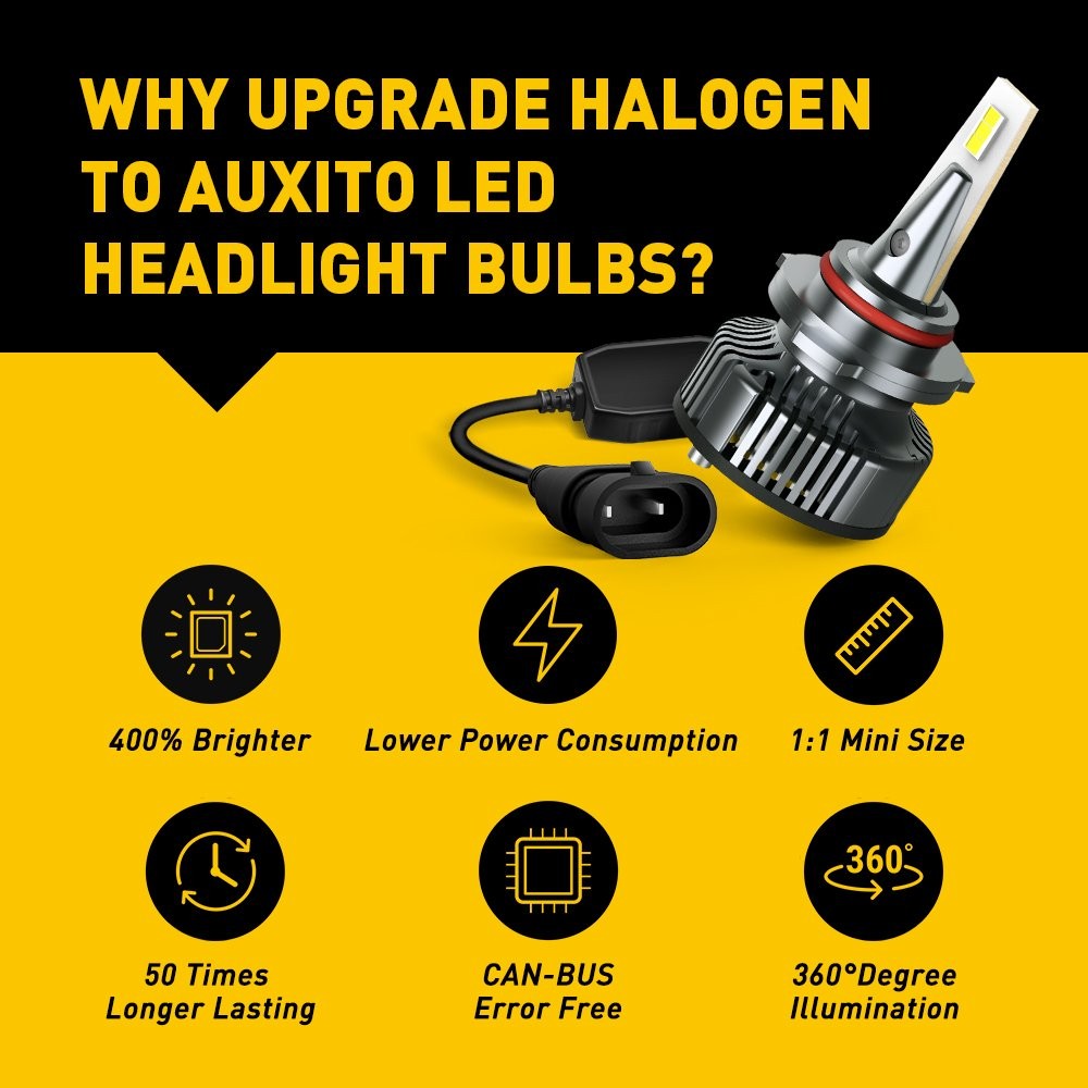 AUXITO Y13 9006?9005?Headlight?Combo?LED?6500K?Bulbs?32000LM?Hi/Lo?Beam?CANBUS